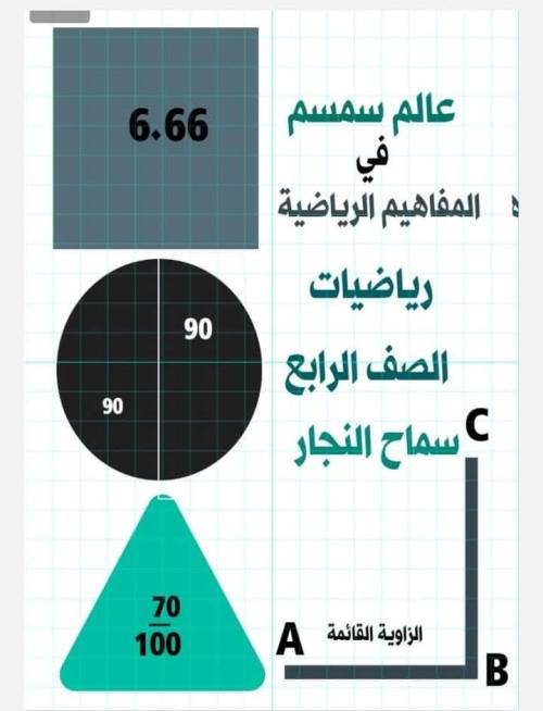 مذكرتى ملخص لأهم المفاهيم الرياضية الصف الرابع الابتدائي الترم التاني أ/ سماح النجار 