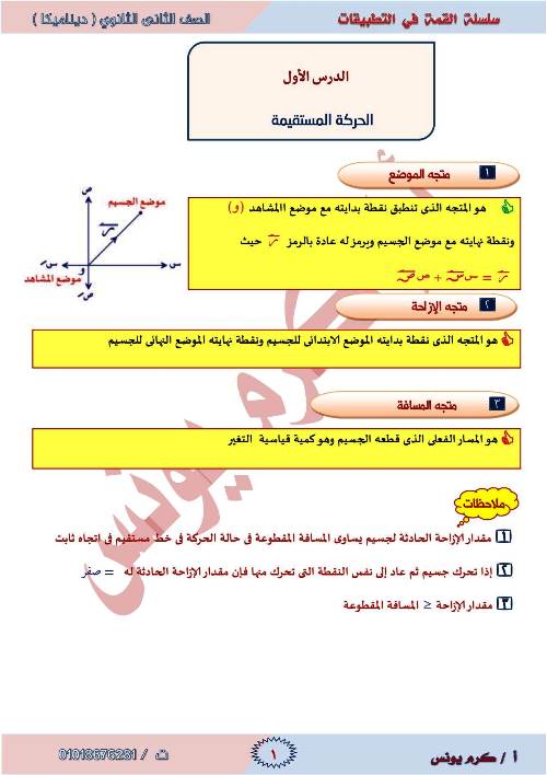 مذكرتى مذكرة فى الرياضيات التطبيقية (ديناميكا) الصف الثانى الثانوى الترم الثانى أ/ كرم يونس