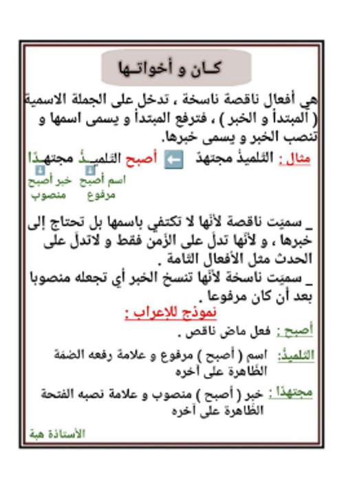 مذكرتى أوراق عمل درس (كان وأخواتها) مرفق بتمارين نشاط اللغة العربية الصف الرابعة ابتدائي أ/ هبه