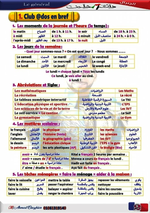 معلم خبير ملخص فى اللغة الفرنسية الصف الثالث الثانوى أ/ احمد 