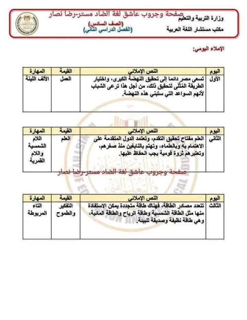 مذكرتى تقييمات الوزارة الأسبوع الثالث اللغة العربية الصف السادس الإبتدائي ترم ثاني أ/ رضا نصار