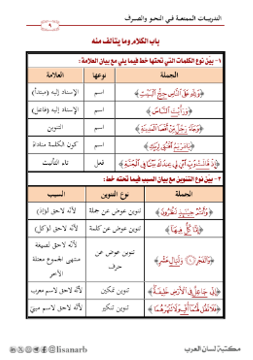 مدرس دوت كوم التدريبات الممتعة في النحو والصرف.