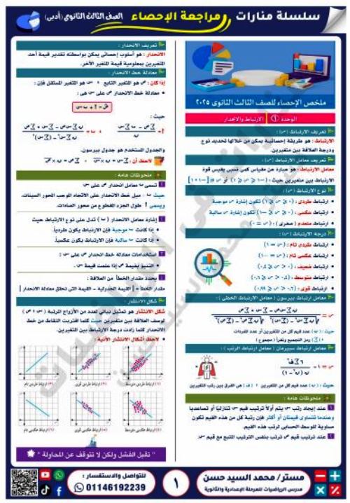 معلم خبير مراجعة فى مادة الاحصاء الثالث الثانوى أ/ محمد السيد حسن
