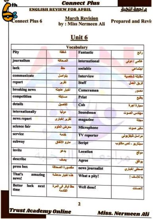 معلم خبير مراجعة شهر ابريل فى مادة الكونكت الصف السادس الابتدائى الترم الثانى أ/ نرمين على