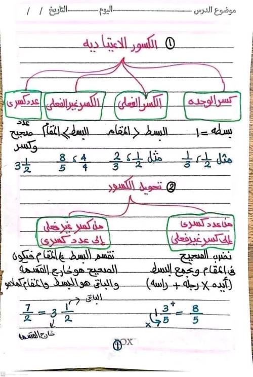 معلم خبير مراجعة نهائية رياضيات الصف الرابع الابتدائى الترم الثاني