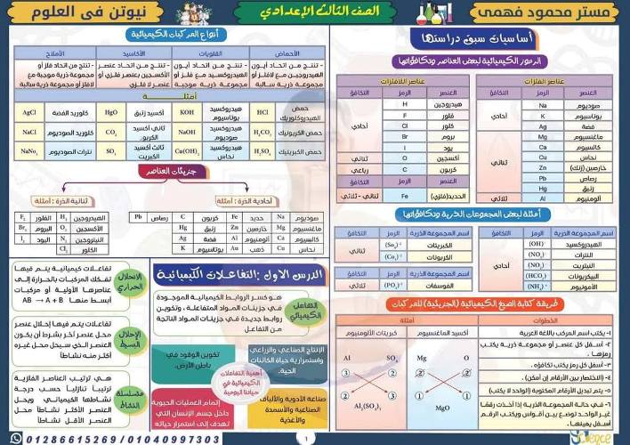 معلم خبير ملخص منهج علوم الصف الثالث الإعدادي الترم التاني